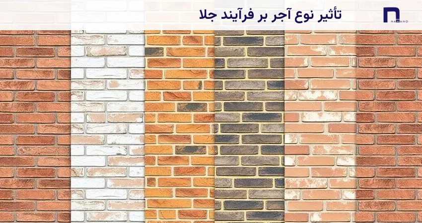تأثیر نوع آجر بر فرآیند جلا
