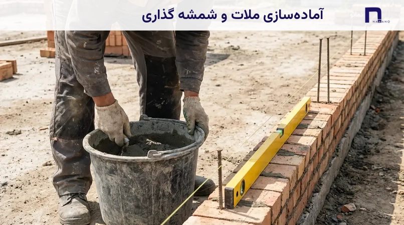 آمادهسازی ملات و شمشه گذاری