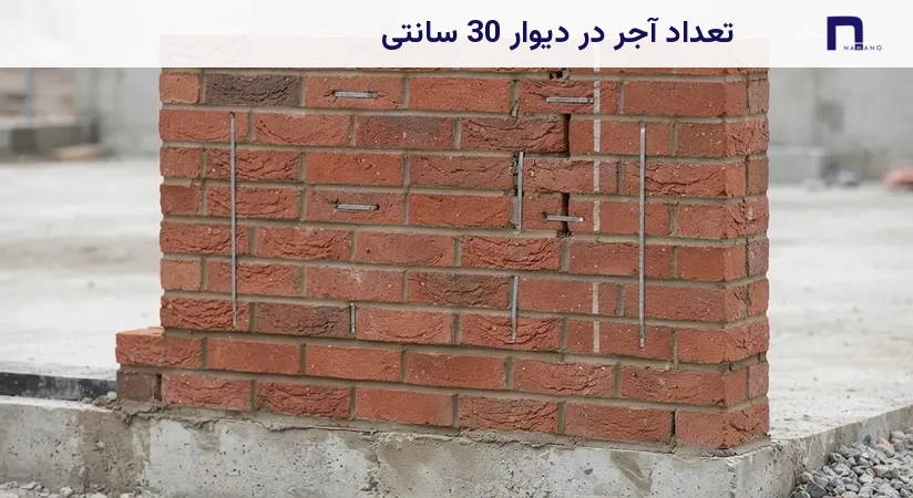 تعداد آجر در دیوار 30 سانتی