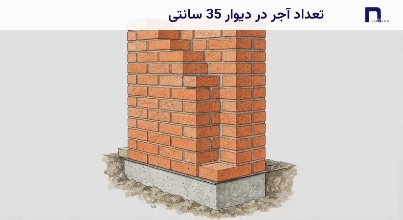 تعداد آجر در دیوار 35 سانتی
