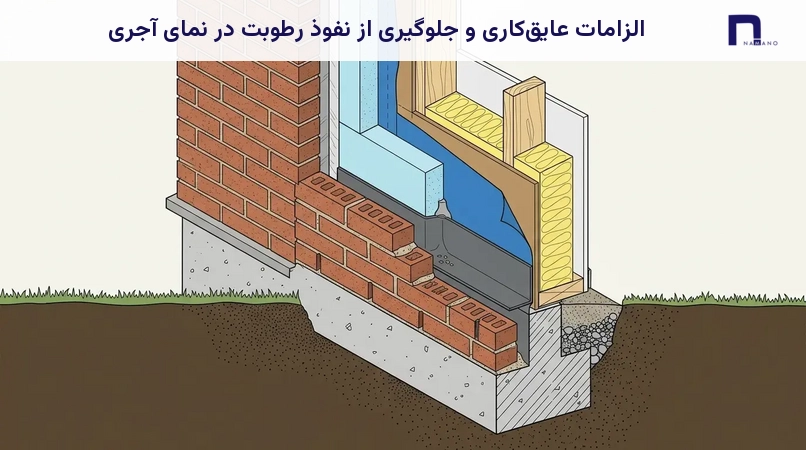 الزامات عایقکاری و جلوگیری از نفوذ رطوبت در نمای آجری
