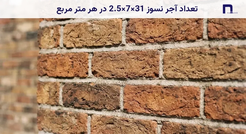 تعداد آجر نسوز 31×7×2.5 در هر متر مربع