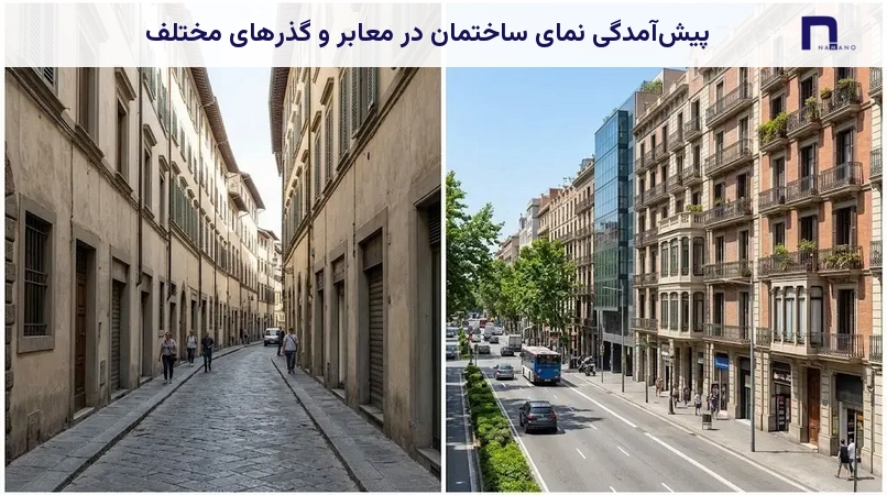 پیشآمدگی نمای ساختمان در معابر و گذرهای مختلف