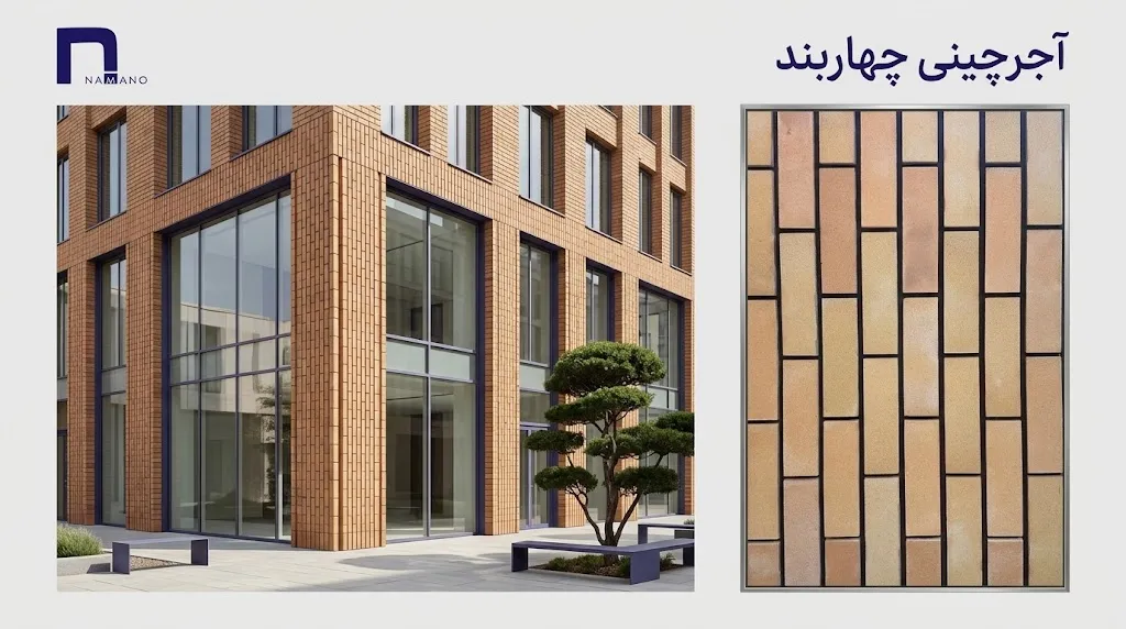آجرچینی چهاربند