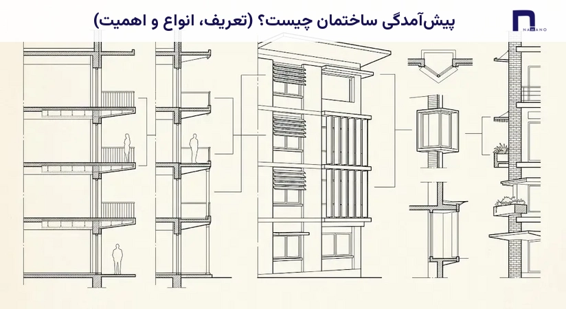 پیشآمدگی ساختمان چیست؟ (تعریف، انواع و اهمیت)